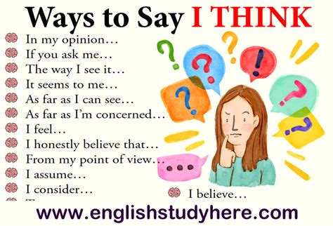 27 Ways To Say I Think In English English Study Here