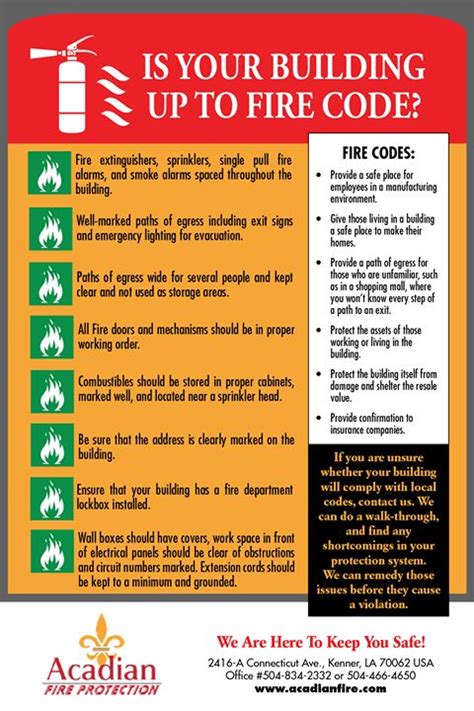 Is Your Building Up To Fire Code Tips Firecode Acadianfireprotection