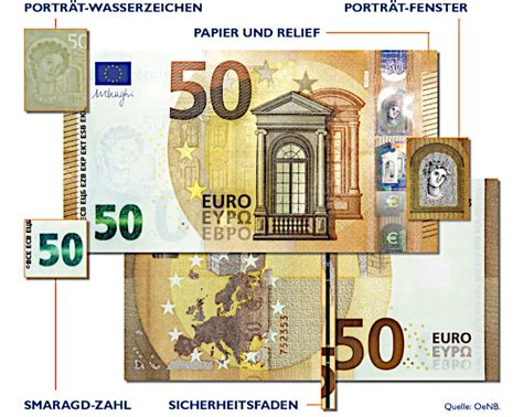 Sie erhalten mit dem kauf dieses artikels einen gutschein (per mail) über den angegebenen wert. Banknoten-Sicherheitsmerkmale - Oesterreichische Nationalbank (OeNB)