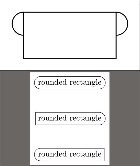 Arc Draw A Rectangle With Rounded Ends In Tikz Tex