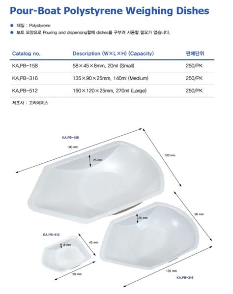Pour Boat Polystyrene Weighing Dishes웨잉디쉬 보트형 Kas 188