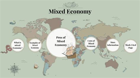 💐 Characteristics Of Mixed Economy Mixed Economic System Characteristics Examples Pros