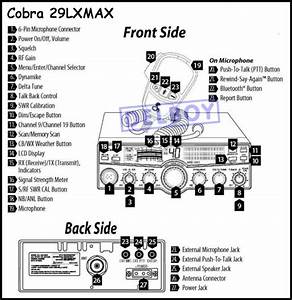 Cobra 29 Mic Wiring Diagram