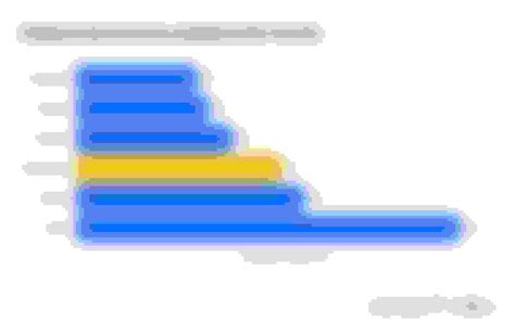 The Best Cheap Renters Insurance in NYC - ValuePenguin