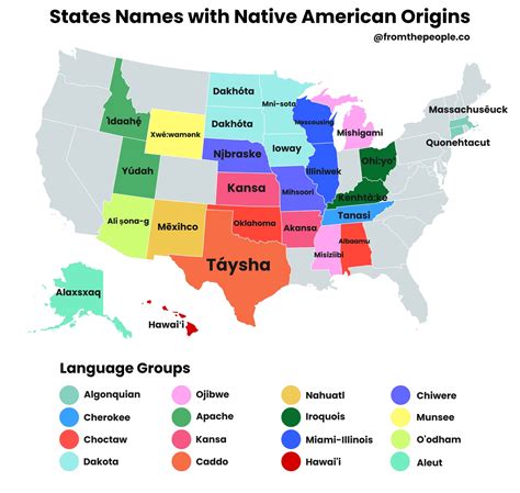 The Us Colored By The Linguistic Source Of Each States Name Vivid Maps