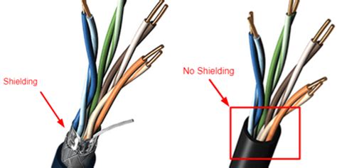 Shielded Ethernet Cable Vs Unshielded Wiring Diagram And Schematics My XXX Hot Girl