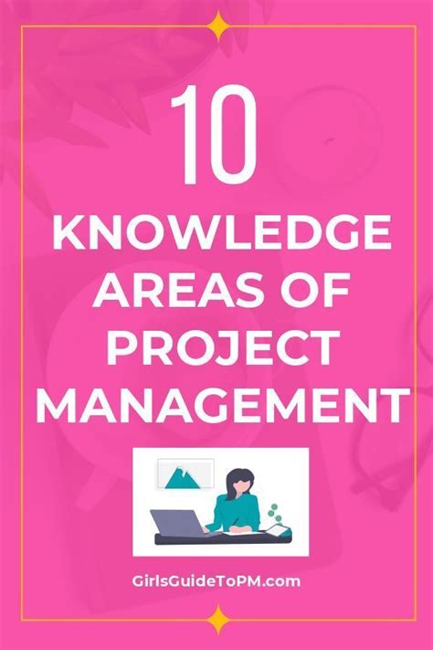 10 Knowledge Areas Of Project Management Pmbok 6 With Ppt And Pdf