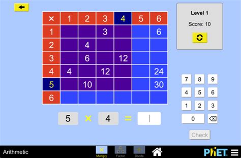 Arithmetic By Phet Open Educational Resources Open Source Physics