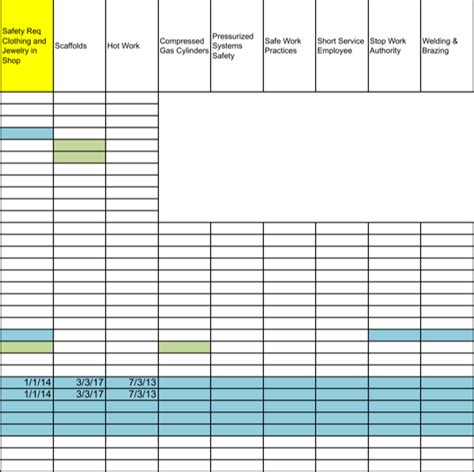 Full time employee training matrix. Download Employee Safety Training Matrix Template Excel for Free | Page 56 - FormTemplate