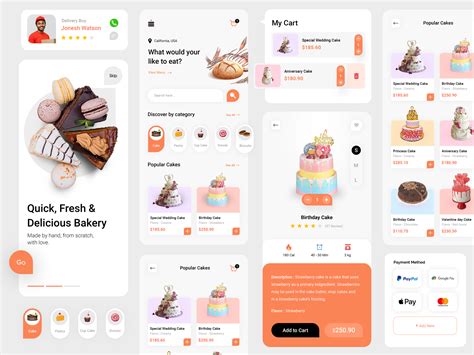 Bakery App Design By Cmarix Technolabs On Dribbble