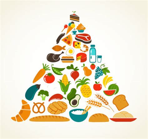 Food Pyramid Illustrations Royalty Free Vector Graphics And Clip Art