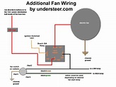 Spal Fans Wiring Diagram 19