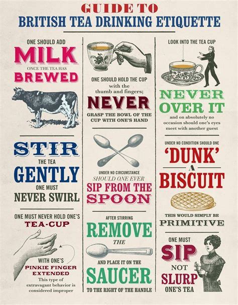 Public Service Graphic Guide To British Tea Drinking Etiquette