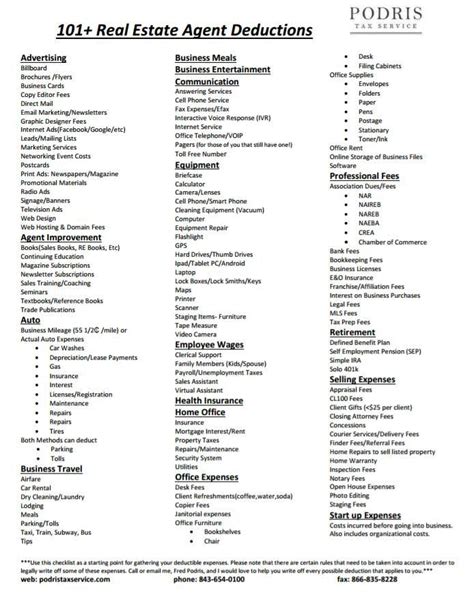 California Real Estate Exam Cheat Sheet Cheat Sheet Vrogue