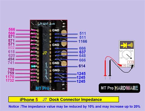 Домой / service manuals / phones / iphone 7 circuit diagram service manual schematic. Iphone 7 Pcb Layout - Circuit Boards