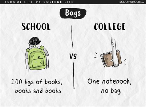 These Hilarious Differences Between School And College Life Will Take You