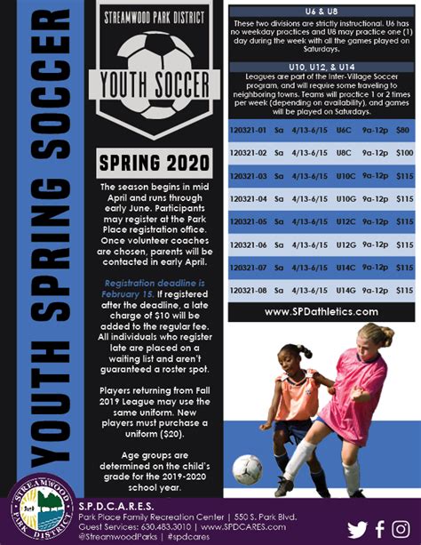 Youth Spring Soccer Streamwood Park District