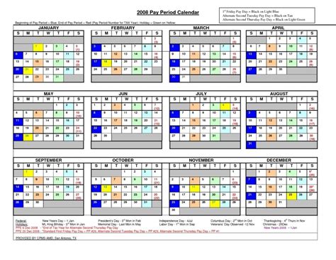 2021 biweekly pay period calendar gsa with a weekly pay period, the employee receives 52 paychecks each year. 2020 Federal Calendar With Pay Periods - Calendar ...