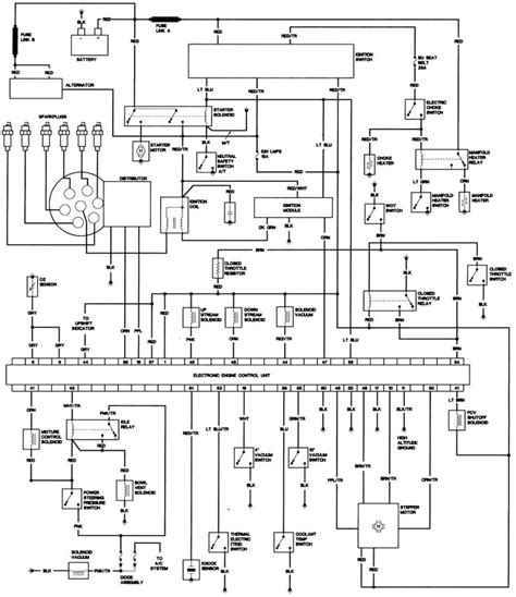 We get a lot of people coming to the site looking to get themselves a free jeep cj haynes manual. 1986 CJ 258 Engine Diagram Schematic - Free Schematics