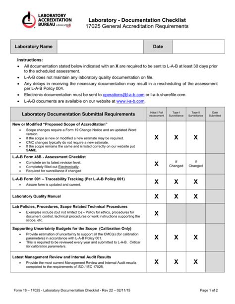 Form 18 Full Assessment Documentation Checklist