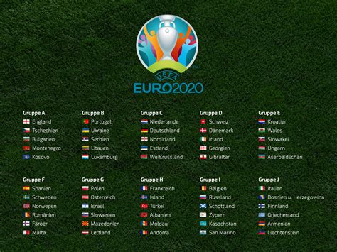 Juli 2021 in elf europäischen städten statt. Fussball EM 2020 Qualifikation #002 - Hintergrundbild