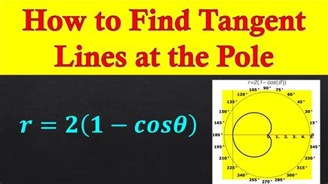 How To Find Tangent Lines At The Pole Youtube