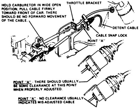 Repair Guides Automatic Transmission Gasoline Vehicle