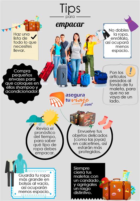 Infografía Tips Para Empacar Travelling Tips Packing Tips For Travel Travel Guides Spanish