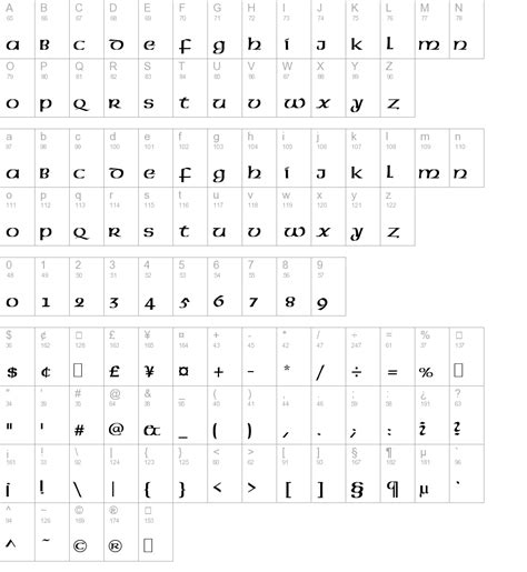 The espruar font has been downloaded 5,907 times. Celtic Normal truetype font