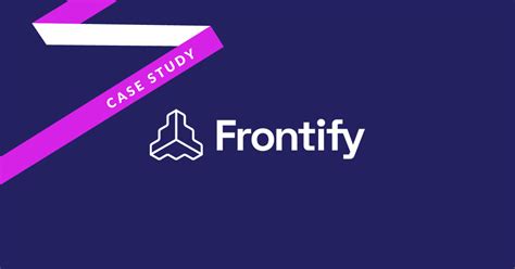 Frontify Increases Demos By 30 Case Study Mixmax