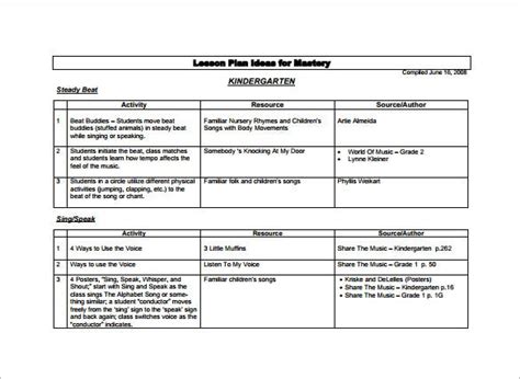 Sample Lesson Plan Template For Kindergarten Besttemplatess