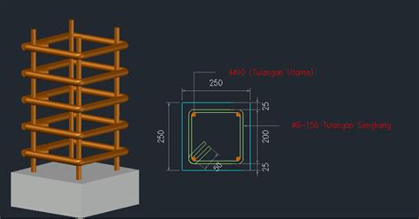 Tips Cara Menghitung Kebutuhan Besi Beton Bertulang Ilmu Teknik Sipil