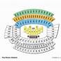 Paycor Stadium Interactive Seating Chart