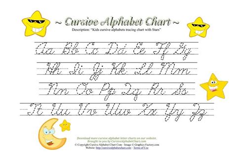 Cursive Alphabet Chart PDF Cursive Alphabets Pdf Charts Alphabet 113920