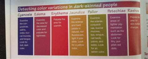 How To Detect Color Variations In Dark Skinned People ” Pediatric