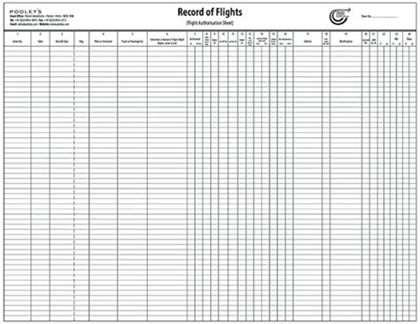 The flight logs automatically pull in weather and position data so you only need to fill out a few it's a simple logbook — intended to make it easy for commercial operators to log drone flights and file. Drone Flight Log Template - Drone HD Wallpaper Regimage.Org