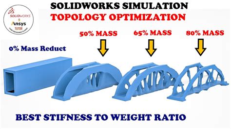 Solidworks Simulation Topology Optimization Generative Design Youtube