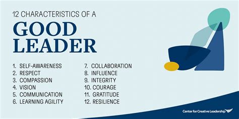 12 characteristics and qualities of a good leader ccl