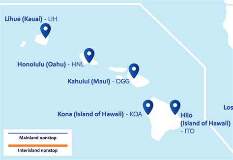 Flying Southwest Inter Island In Hawaii Heres What To Expect