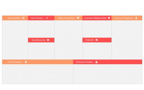 Editable Business Model Canvas Template Business Model Canvas Ppt