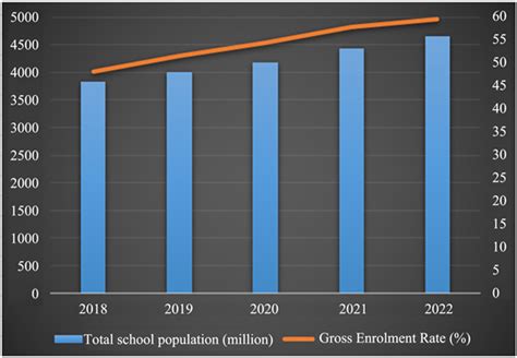 The Practical Enlightenment Of Chinese Modernization To The