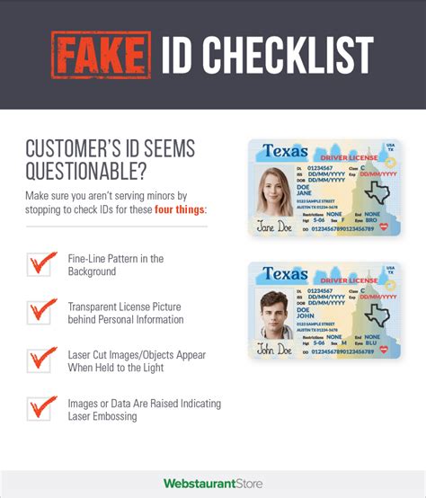 Most Common Fake Id States Buy Scannable Fake Id Online