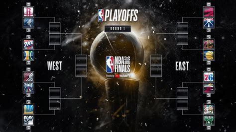 Its Playoff Time First Round Matchups Set