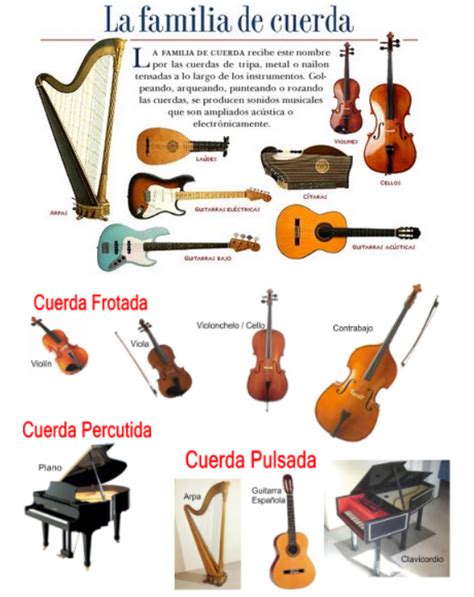 Aprende De Musica Instrumentos Musicales