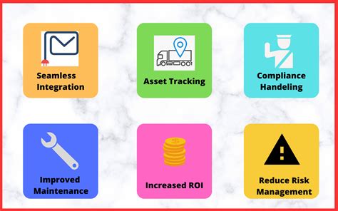 Here Are The Latest Features Of Asset Management Software A Right