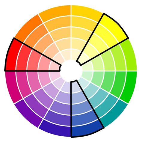 The Ultimate Color Combinations Cheat Sheet Color Mixing Color Wheel