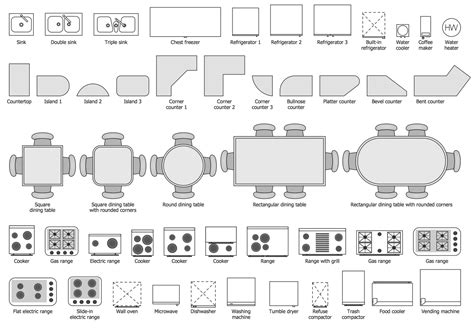 Design Elements — Kitchen Dining Room Floor Plan