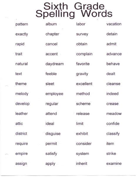 Sight Words List Grade 6 6th Grade Spelling Words Spelling Words
