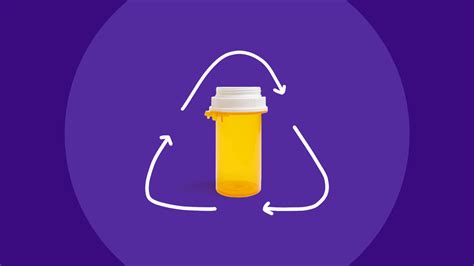 Can You Recycle Pill Bottles How To Dispose Of Prescriptions