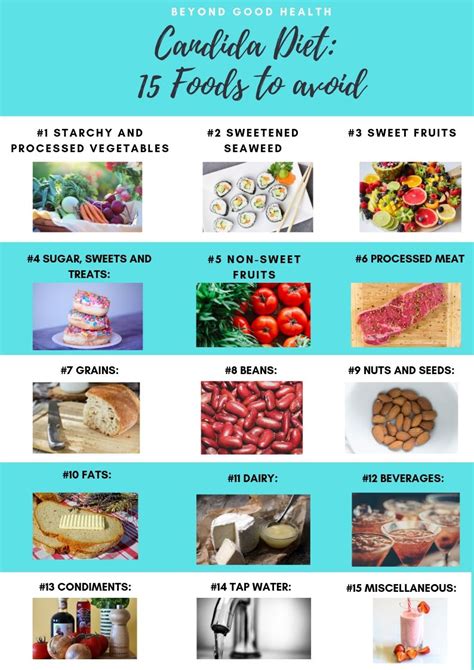 A vaginal yeast infection can be a miserable experience, but these diet and lifestyle changes may help to prevent them. Candida And Diet Soda Candida Uti Diet - Yourbuzz Mission